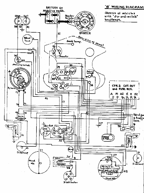 Morris 8 Series E Wiring Diagram